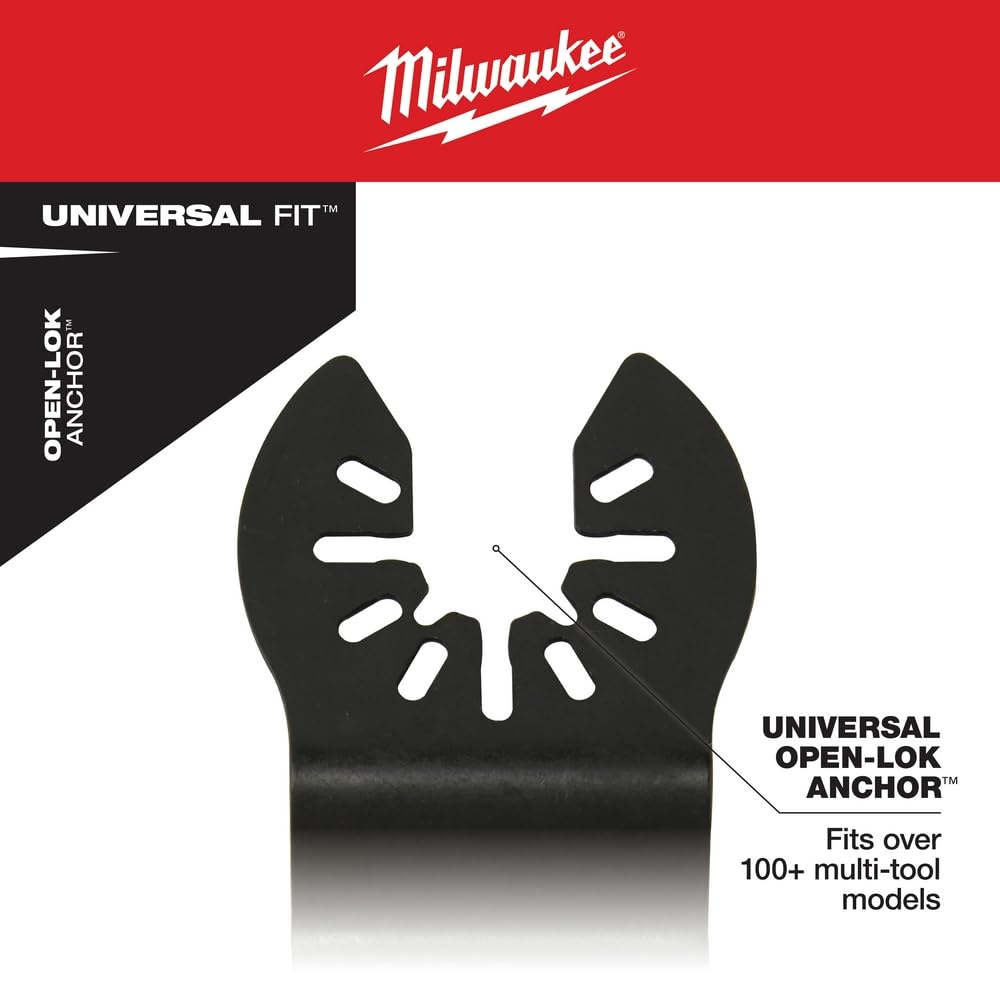 MULTI-TOOL BLADE KIT Milwaukee