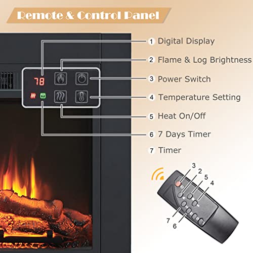 Efiretric® Adam Electric Fireplace Insert with Front Trim Kit, 23" W x 17" H (EF447) with Front Trim Kit, 1500W Heater, Remote Control and Timer EFIRETRIC