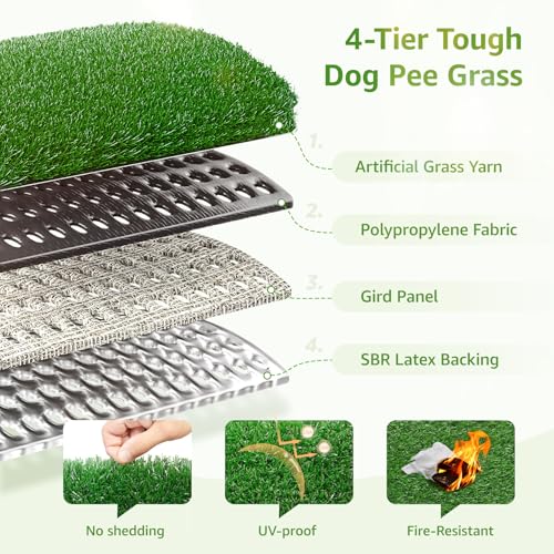 LOOBANI Dog Grass Pee Pads, Artificial Dog Grass Pads for Potty Tray, Fake Grass for Dogs to Pee On, Outdoor Indoor Pee Grass for Dog Potty (18*23 inch) LOOBANI