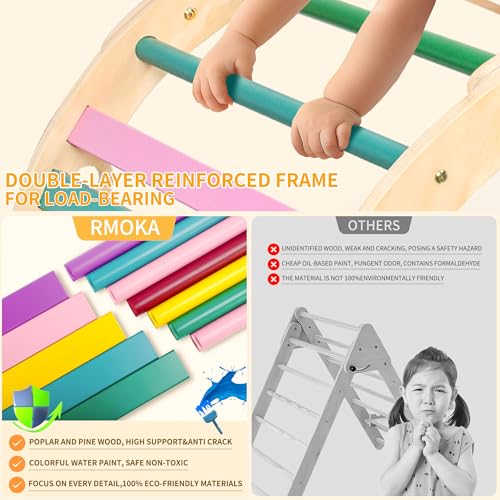 RMOKA Indoor Climbing Toys for Toddlers 1-3, 7in1 Extra Large Pikler Triangle Set, Foldable Wooden Montessori Climbing Set with Arch, Ramp & Ladder Baby Indoor Playground Jungle Gyms for Toddlers RMOKA