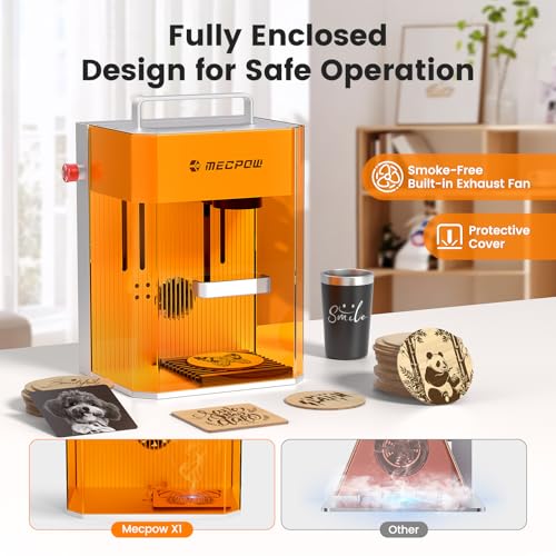 Mecpow X1 2-in-1 Dual Laser Engraver, 5000mm/s Speed Portable Laser Engraving Machine, Infrared Engraver for Jewelry,Metal,Wood,Leather and Acrylic,105x105mm Area,Output Power:0.5mW,Class:1 Mecpow