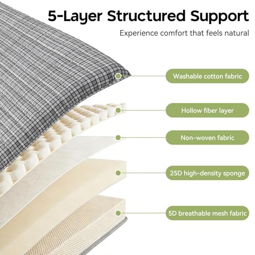 SLANKE Japanese Floor Mattress Twin Size β 3.2" Thick High-Density Foam Futon Mattress, Roll-Up Tatami for Hard Floor Sleeping, Space Saving, Small Apartment Living & Minimalist Japanese Style (Grey) SLANKE