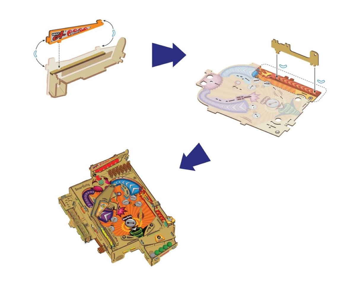 Smartivity Pinball Machine Wooden Model Engineering STEM Learning Toy for Kids Ages 8 and Up Smartivity