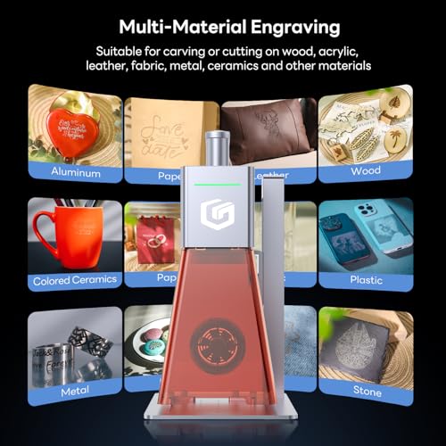 Longer Nano Pro 12W Portable Laser Engraver, 5000mm/s High-Speed Cutter, 0.01mm Precision for Wood, Acrylic, Leather, Metal, Ceramics – Easy Setup, Safety, Lightburn & LaserGrbl Compatible Longer