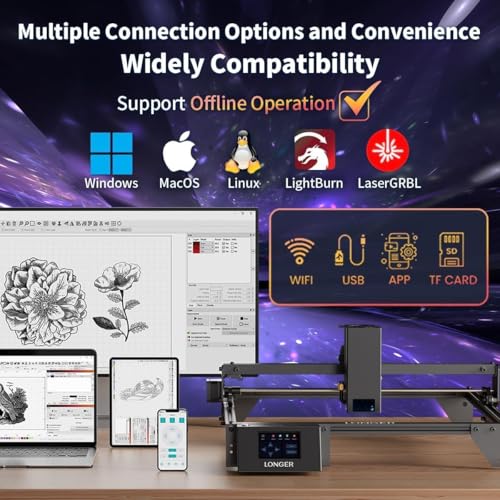 Longer New Upgrade RAY5 20W Laser Engraver,20000mW Output,32-bit Motherboard, 130W CNC Laser Cutter,App Offline Control, DIY Engraver Tool for Metal/Glass/Wood,Engraving Speed to 24,000 mm/min QFLONGER