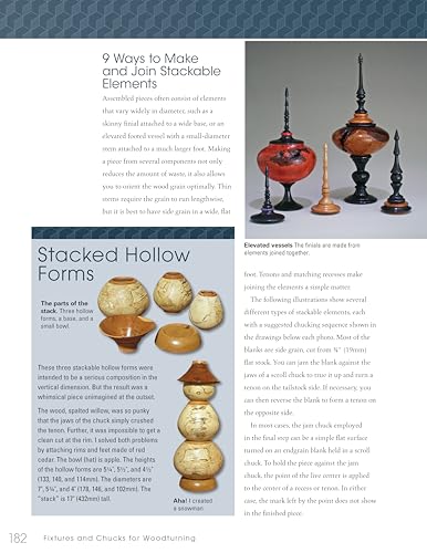 Fixtures and Chucks for Woodturning, Revised and Expanded Edition: Everything You Need to Know to Secure Wood on Your Lathe (Fox Chapel Publishing) How-Tos and Projects from Beginner to Advanced Fox Chapel Publishing