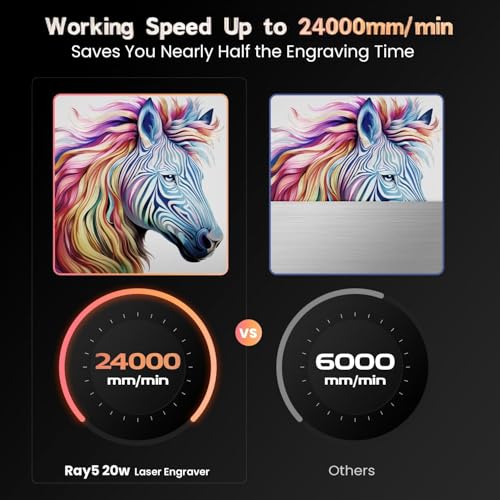Longer RAY5 New Upgrade Laser Engraver, Laser Cutter 20W Output Power, Engraving Speed Up to 24,000 mm/min, 3.5” Color Touch Screen, App Offline Control, DIY Engraver Tool for Metal/Glass/Wood Longer