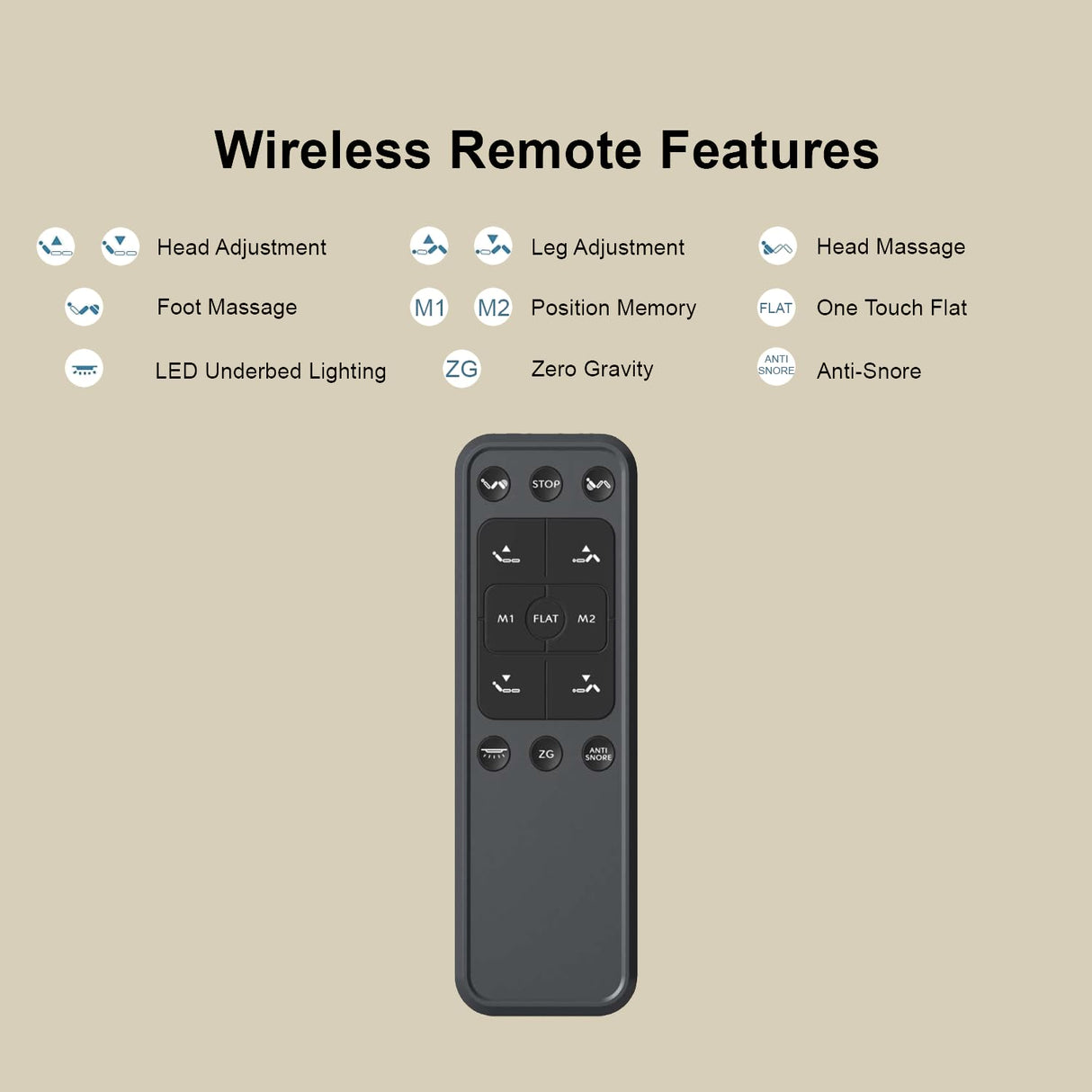 Irvine Home Collection King Adjustable Bed Base - Dual Massage - USB Ports - Zero Gravity - Underbed Light - Wireless Remote - Zero Gravity - Anti Snore - Memory Positions - Zero Clearance Irvine Home Collection