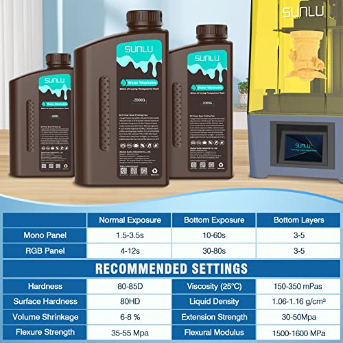 SUNLU Water Washable 3D Printer Resin, 1kg Fast Curing 3D Resin for 2K 4K 8K LCD DLP SLA Resin 3D Printer, 395-405nm UV Curing 3D Printing Photopolymer Resin 1000g, Low Shrinkage High Precision, White