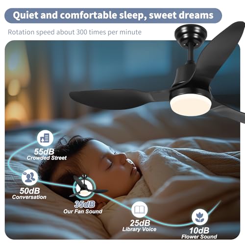 42 Inch Smart Ceiling Fans with Lights Remote LED Dimmable,Outdoor Indoor Modern Ceiling Fan Controlled by WiFi Alexa App,FCC Quiet DC Motor,3 Black Blades for Bedroom Living Room Patio Porch LINJO