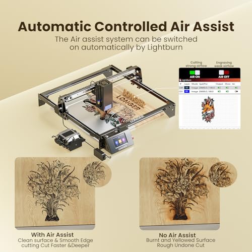 Longer RAY5 New Upgrade Laser Engraver, Laser Cutter 40W Output Power, Engraving Speed Up to 24,000 mm/min, 3.5” Color Touch Screen, App Offline Control, DIY Engraver Tool for Metal/Glass/Wood Longer
