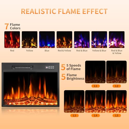 Tornivk 23 Inch Electric Fireplace Insert,750w/1500w Recessed Electric Fireplace Heater w/Timer,Adjustable Flame,Remote Control,Fireplace Insert for Bedroom,Living Room Tornivk
