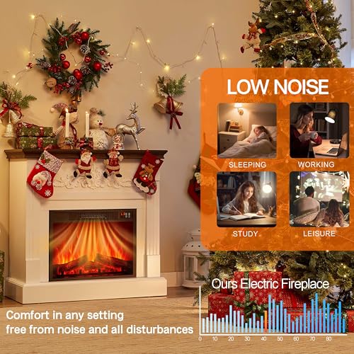Electric Fireplace with Mantel, 40" Electric Fireplace, Fireplaces Entertainment Center, Fireplaces TV Stand with 23" Insert Heater with 3D Flame for Living Room, 1400W/750W LIDYUK