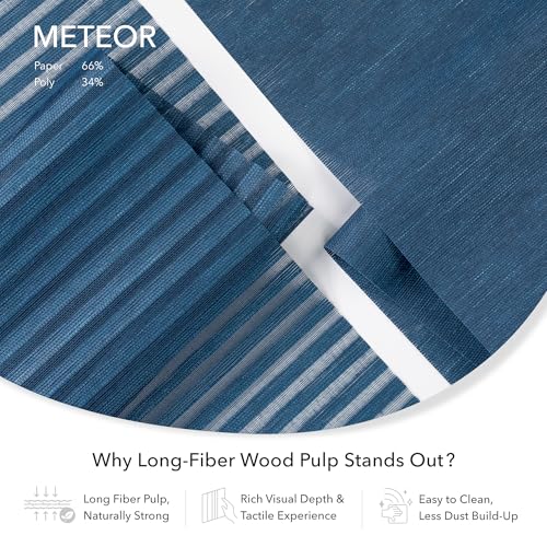 GoDear Design Adjustable Sliding Vertical Blinds for Sliding Glass Doors, Hanging Room Dividers, Extendable Track from 45.8" to 86" W, Trimmable Panel Curtains Up to 96", Semi-Sheer, Blue, Meteor GoDear Design