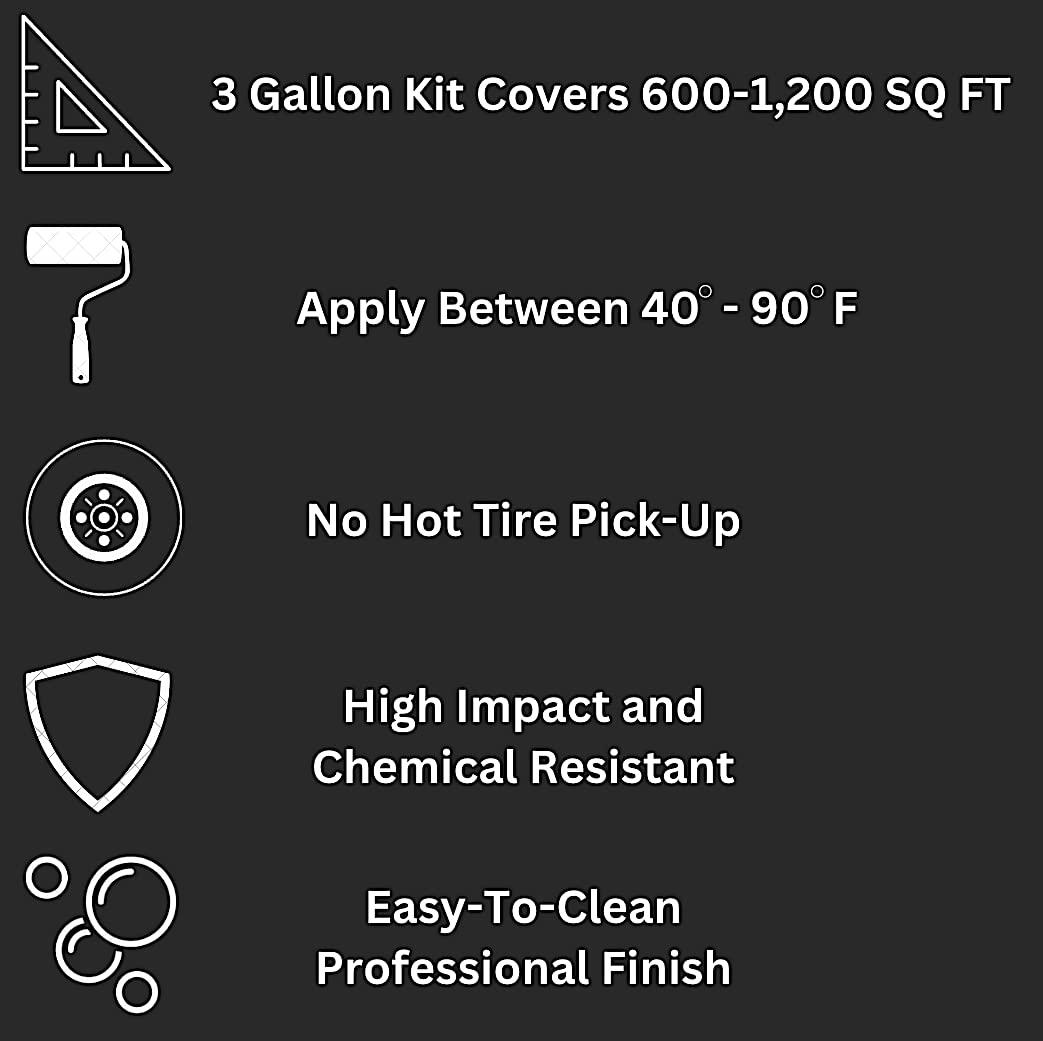 Resins Plus Polyurea Epoxy Resin - RS2750 | 2.5 Gallon Kit | Garage Floor Epoxy Kit | Concrete, Cement, Wood and Counter Top Coating | Abrasion Resistant | Professional Finish | Gray Resins Plus