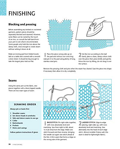 Knitting & Crochet: A Beginner's Step-by-Step Guide to Methods and Techniques (Fox Chapel Publishing) 150 How-To Illustrations, Stitch Guide, Easy Practice Projects, Charts, and More (Craft Workbooks) Fox Chapel Publishing