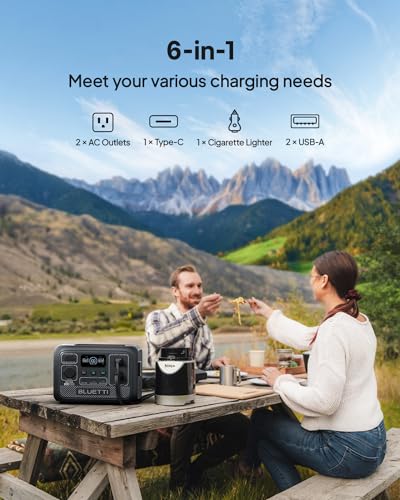 BLUETTI Portable Power Station AC2A, 204Wh LiFePO4 Battery Backup w/ 2 300W (600W Power Lifting) AC Outlets, Recharge from 0-80% in 45 Min., Solar Generator for Outdoor Camping (Solar Panel Optional) BLUETTI