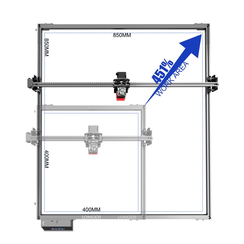 RAY5 Laser Engraver (XY Axis) Expansion Kit, Suitable for RAY5 5W/10W/20W Longer