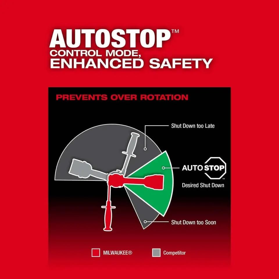 Generic For Milwaukee 2904-20 M18 FUEL 18V 1/2"" Cordless Hammer Drill/Driver - Bare Tool Generic
