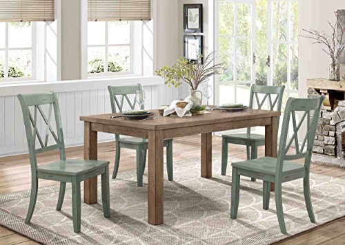 Homelegance Dining Chair (Set of 2), Teal Homelegance