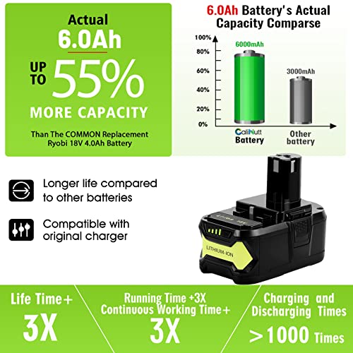 CaliHutt 【Upgrade】 18V 6.0Ah Replacement Battery for Ryobi ONE+ Plus 18V Battery High Capacity 18V Lithium-Ion Battery P102 P104 P105 P106 P108 P107 P109 for Cordless Power Tools… CaliHutt