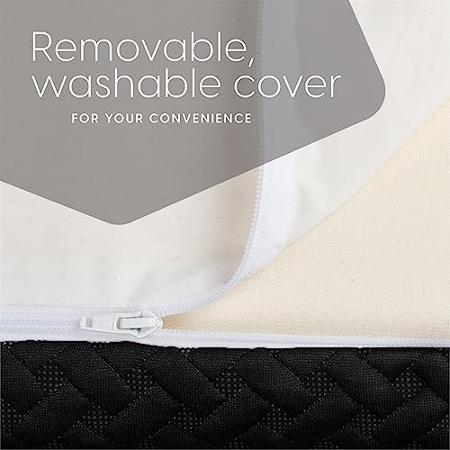 Milliard Memory Foam Futon Mattress - Full Size (Frame Not Included) (Black), 71"52"x6" Milliard