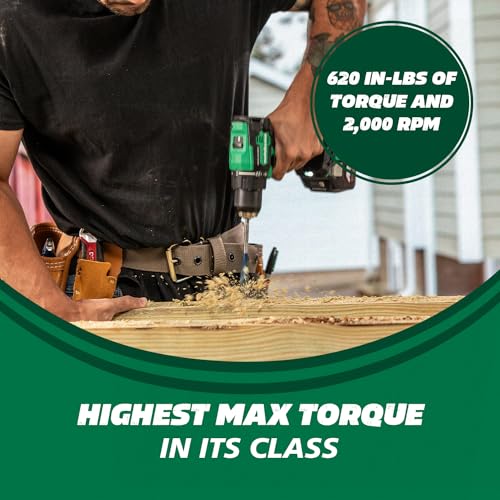 Metabo HPT 18V MultiVolt™ Cordless Driver Drill Kit | 620 in-lbs of Torque | Compact | Reactive Force Control | 22 + 1 Clutch Settings | LED Light | Belt Hook | Lifetime Tool Warranty | DS18DEX Metabo HPT