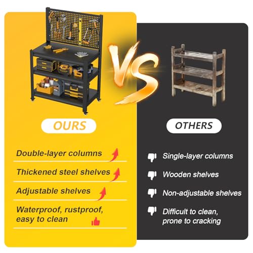 2 Sets Work Bench with Pegboard,Heavy Duty 3000lbs Capacity Workbench with Wheels Adjustable Shelves,Tool Cart,Work Table 47.2" H*33.46" W*18" D PLMFJQK