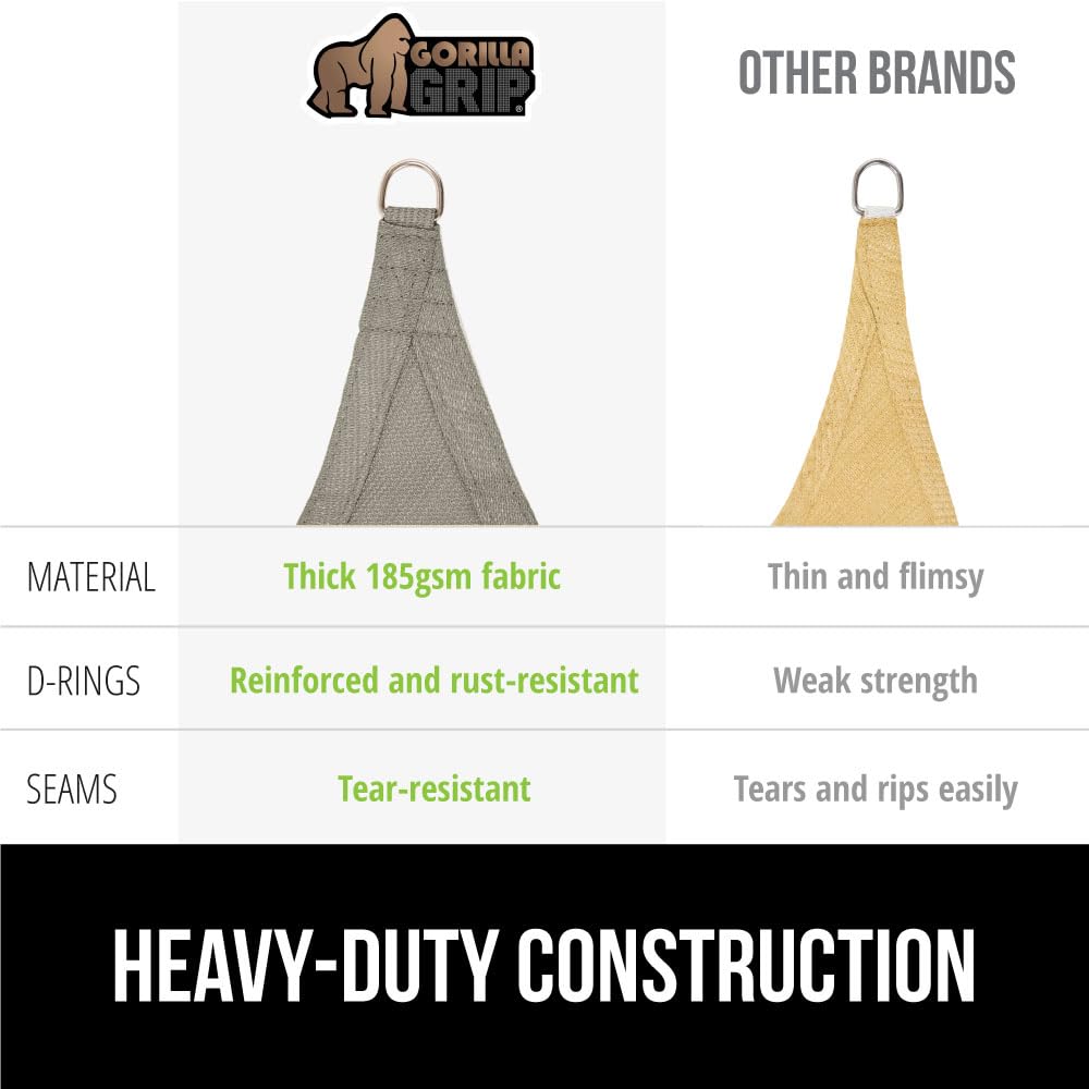 GORILLA GRIP Heavy Duty Sun Shade, UV Protection Fade Tear and Rust Resistant Rectangle Sunshade Canopy, Curved Edges Blocks Sunlight, Breathable Sail, Outdoor Patio, Lawn Garden, 8x10 FT Gray Gorilla Grip