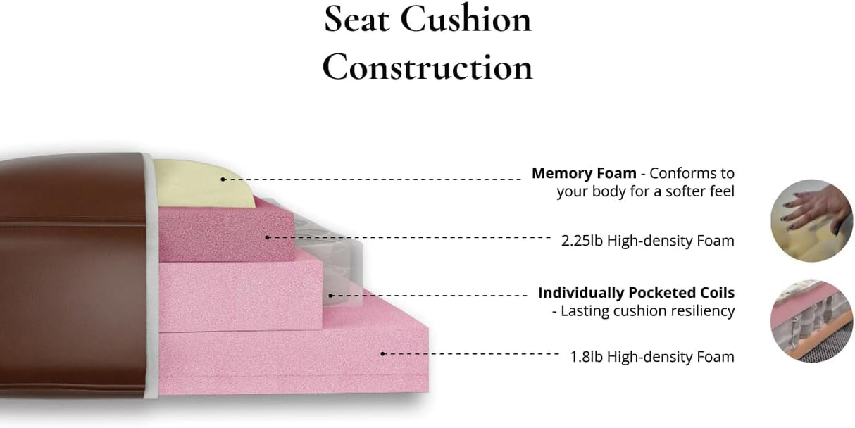 Hydeline Cassia Top Grain Leather Sofa Couch, 80", Bristol Navy, Memory Foam and Pocket Coils Hydeline