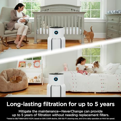 Shark Air Purifier for Home with NeverChange HEPA Air Filter, 1400 sq. ft. for Powerful Multi-Room Purification, 5-Year Filter, Filters Smoke, Captures 99.98% of Particles & Dust, HP302 Shark