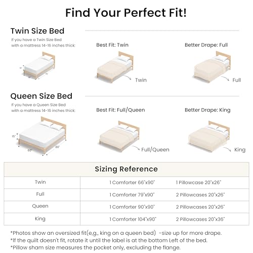 Love's cabin Queen Comforter Set Beige, 3-Piece 90% Polyester 10% Linen Blend Bedding Set, Linen-Look Textured Stripe, Down Alternative All-Season Comforter with Pillow Shams Love's cabin