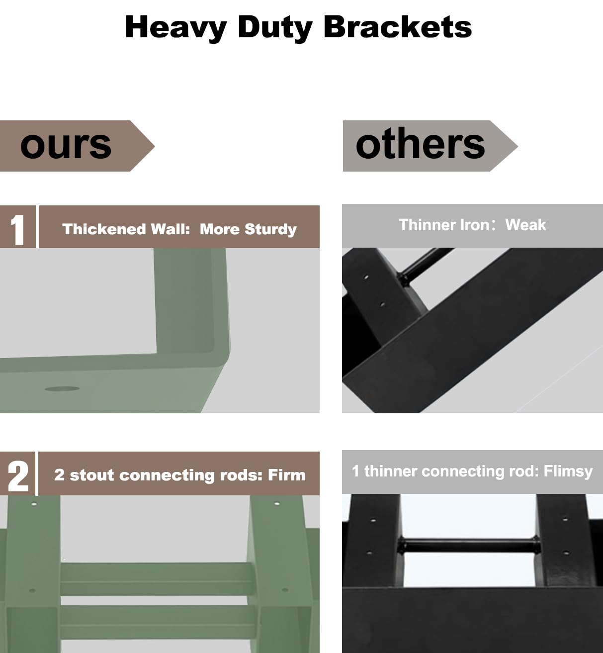 Fiwithy Outdoor Firewood Rack Bracket Kit with 4 Support Bars for Fire Wood Pile Storage, Heavy Duty DIY Fireplace Log Stacking Stand Holder for 2x4 Lumber, Green, 1 Pair Fiwithy