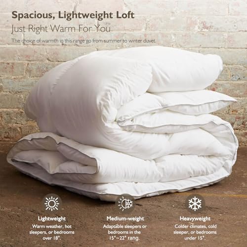 Cobnom® Hotel Luxury Feather Down Comforter Twin Size, Medium Warm All Season Duvet Insert, Silky Soft Egyptian Cotton Blend Cover, Ethically Sourced Feather & Down Filled, 68x90 Inch, White Cobnom
