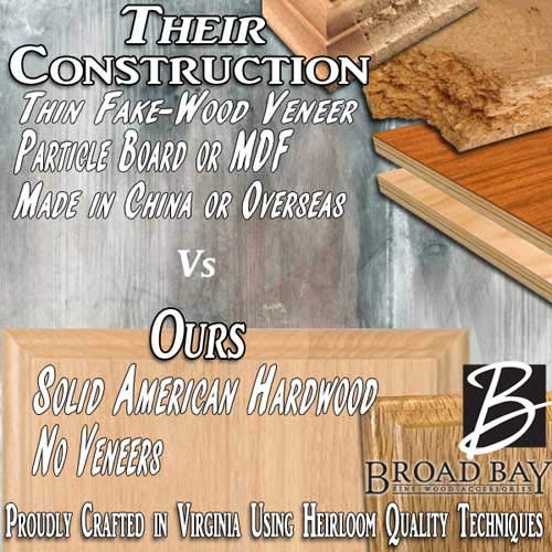 Personalized GPS Coordinate Wall Sign - Custom Home Décor 16.5 x 5.5 - Solid Wood - (Simple) Broad Bay