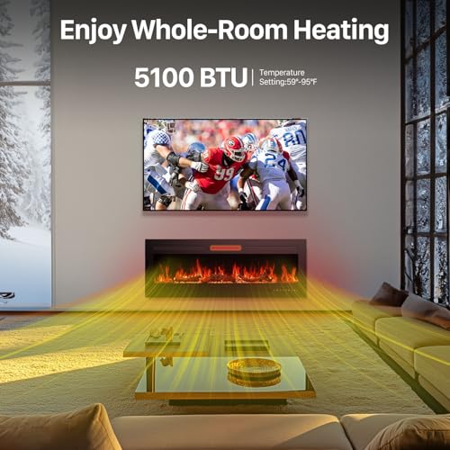 Sweetcrispy 50" Electric Fireplace Wall Mounted or Recessed Insert, 1500W/750W Freestanding Fireplaces Heater with Remote Control,13 Adjustable Flame Color, 12H Timer, Touch Screen Sweetcrispy