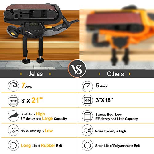 Jellas 7Amp Belt Sander 3 ร 21-Inch with Dust Bag, Bench Sander with Variable-speed Control, 2 in 1 Vacuum Adapter, 10 Feet (3 Meters) Length Power Jellas