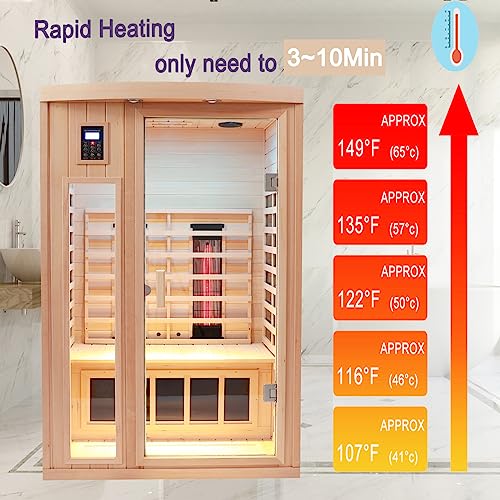 KUNSANA Ceramic Infrared Sauna, 2 Person Infrared Saunas for Home, Hemlock Wood Sauna Room, 2 in 1 Indoor Sauna with Low EMF Heaters + Ceramic Heating Cubes-Chromotherapy-Bluetooth Speaker KUNSANA