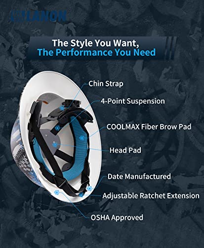 LANON Full Brim Hard Hat, OSHA Construction Work Approved, Blue Pattern Design, FRP Safety Helmet with 4 Point Adjustable Ratchet Suspension, Class C LANON Protection