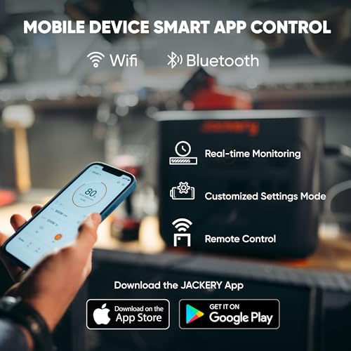 Jackery Portable Power Station Explorer 3000 Pro, Solar Generator with 3024Wh, 2x100W PD Ports, 2.4H Full Charge, Compatible with SolarSagas, for Home Backup, RV, Off-grid (Solar Panel Optional) Jackery