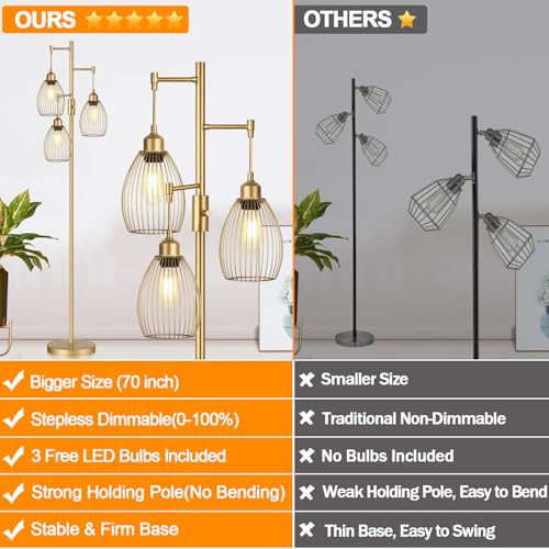 Dimmable Industrial Floor Lamps for Living Room, Gold Tree Standing Tall Lamps with 3 Elegant Teardrop Cage Head & 800 Lumens LED Bulbs for Bedroom Office Torondo