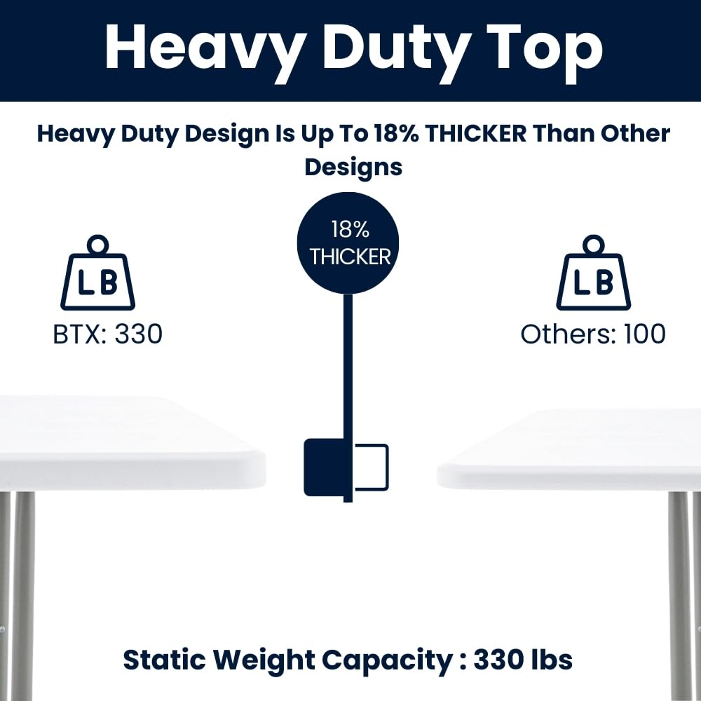 BTEXPERT 8-Foot-96 Long White Plastic Folding Seminar Training Table Portable 18" Wide Narrow, 29" High, Events Indoor Outdoor Lightweight Heavy Duty, One BTEXPERT