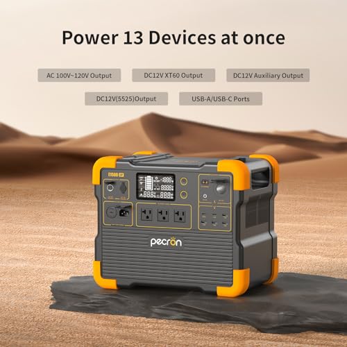 pecron Portable Power Station, E1500LFP Solar Generator 1536Wh, 2200W LiFePO4 Battery Backup, Fast Charging Power Station for Home use, RV, and Outdoor Camping pecron