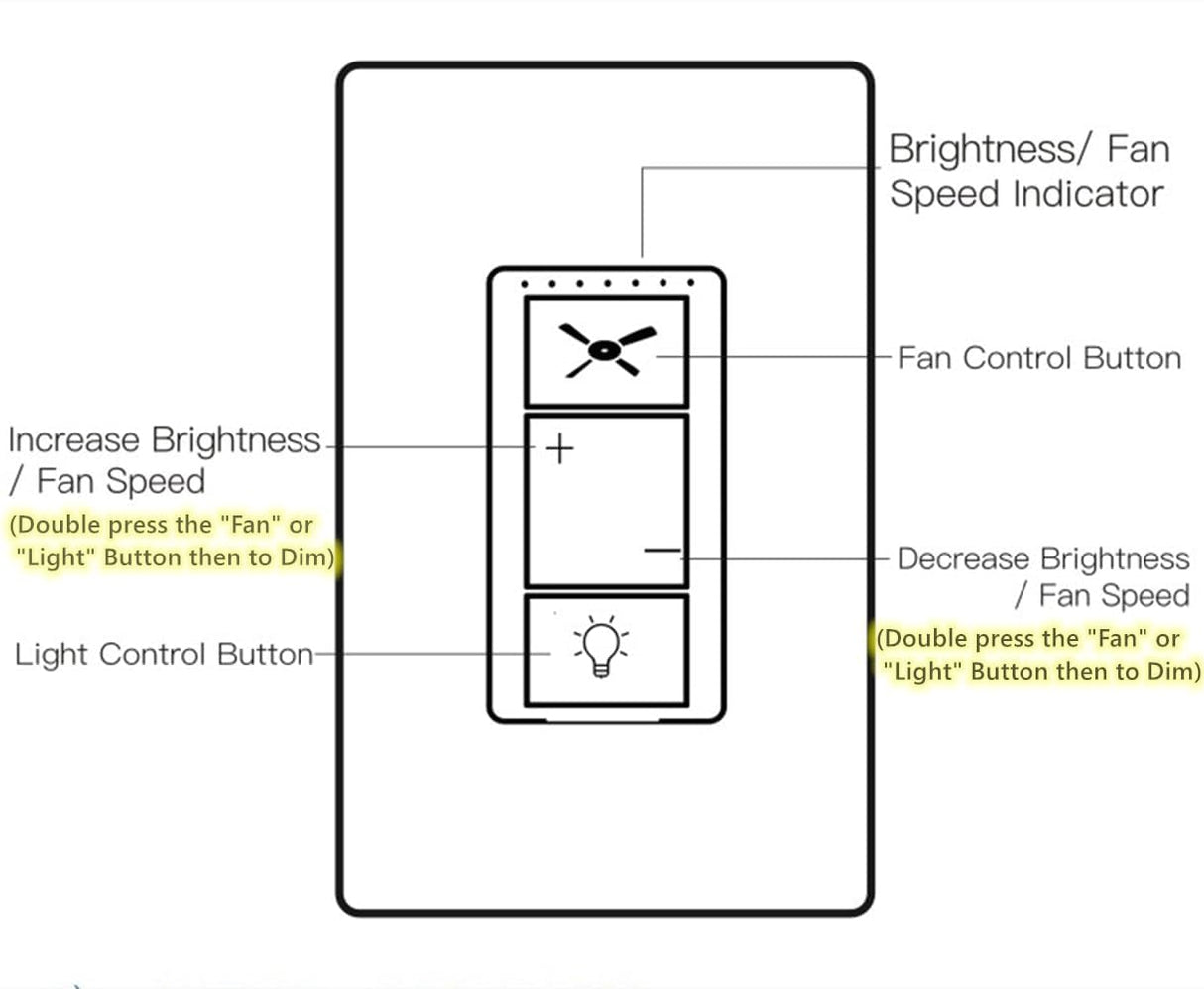 53T Universal Ceiling Fan and Light Wall Remote Control Kit, Small Size Receiver 3 Speed Light Dimmer 4-Dip Wall Switch Control Compatible with Hampton Bay Harbor Breeze Hunter 53T