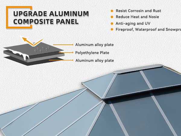 EROMMY 12'x14' Permanent Hardtop Gazebo with 12'x10' Outdoor Pergola, Metal Steel Canopy with Aluminum Composite Roof for Patio Lawn and Garden, Curtains and Netting are Included, Grey EROMMY