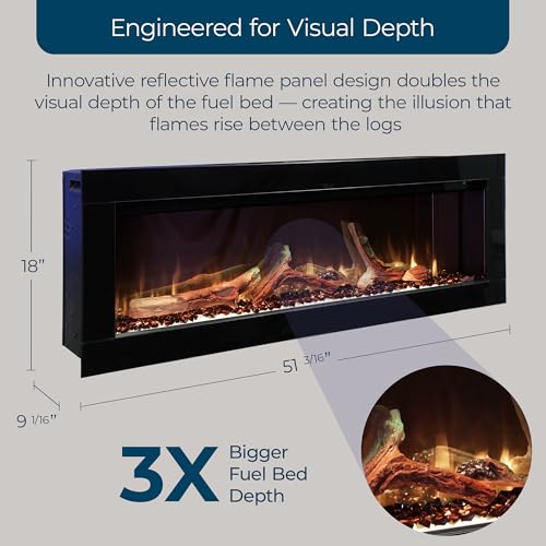 Ambe Linear 50" Electric Fireplace | Hidden Vent Design | Large & Deep Log Display | Recessed or Built-in | 5 Customizable Fuel Beds | Fireplace Insert 750W/1500W Heater | Trim or Frameless Ambe