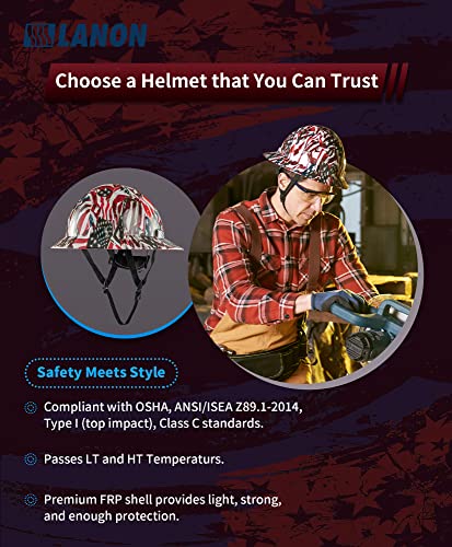 LANON Full Brim Hard Hat, OSHA Construction Work Approved, Premium Charcoal Gray Design, FRP Safety Helmet with 4 Point Adjustable Ratchet Suspension, Class C LANON Protection