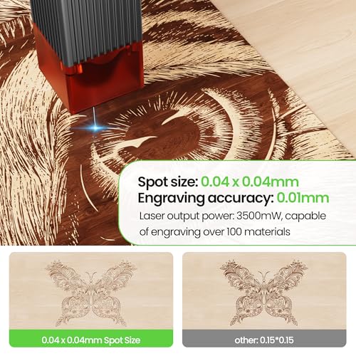 LONGER RAY5 Laser Engraver 3500mW High Precision 0.04 * 0.04mm Mini Laser Cutter and Engraving Machine 130x140mm Working Area for Wood Metal Acrylic Glass Longer