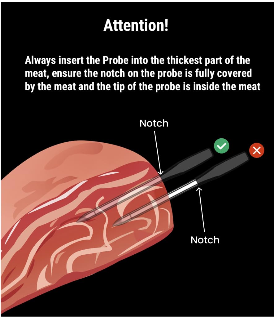 ThermoPro TempSpike 1000FT Wireless Meat Thermometer Digital with 2 Upgraded Ultra-Thin Probe, Smoker Thermometer Wireless for Oven/Rotisserie/Sous Vide/Stove/BBQ Grill Thermometer ThermoPro