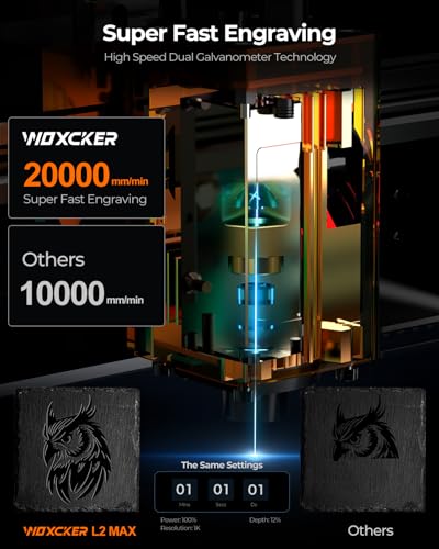 Laser Cutter and Engraver Machine, Woxcker L2 MAX 10W Enclosure Laser Engraving Machine, 300x300mm Bed Size CNC Engraving Machine 0.01mm High Precision Engraver for Wood Stainless Steel Glass Metal Woxcker